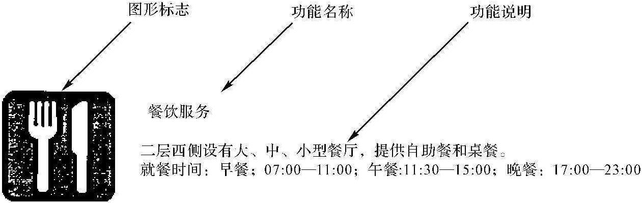 四、便携式印刷品